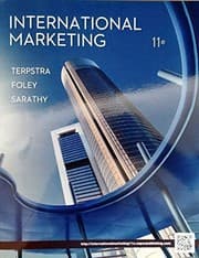 Rent International Marketing