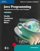 Rent Java Programming